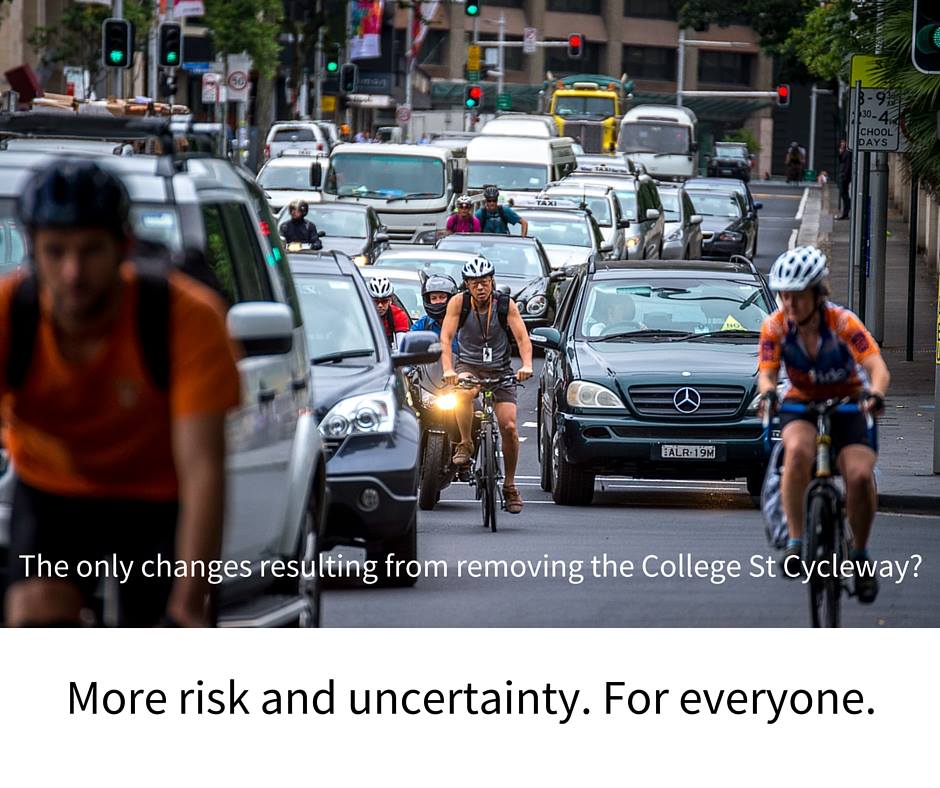 Removal of College St Cycleway and it's consequences