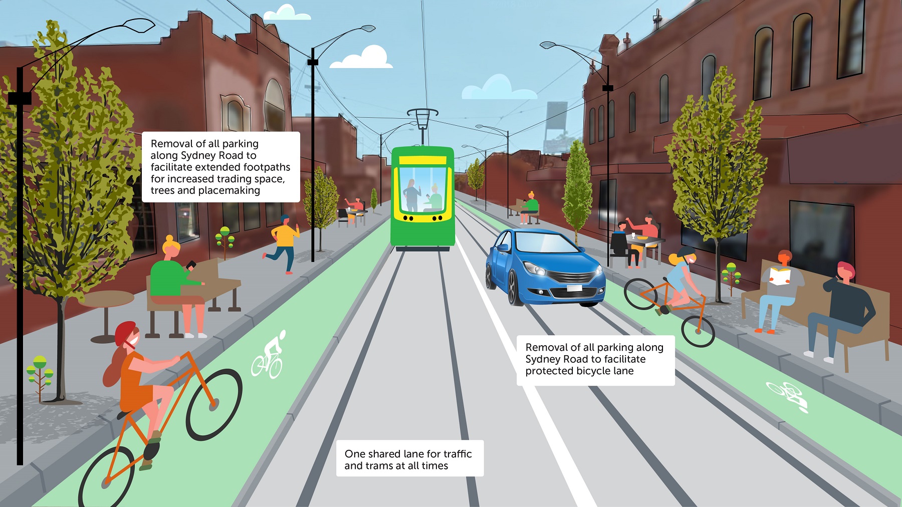 Option 3 from the Sydney Road Improvements Survey