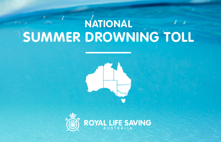 National Summer Drowning Toll title with Australia below it.