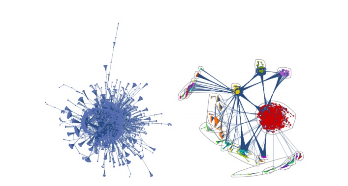 270,000 relationship networks mapped