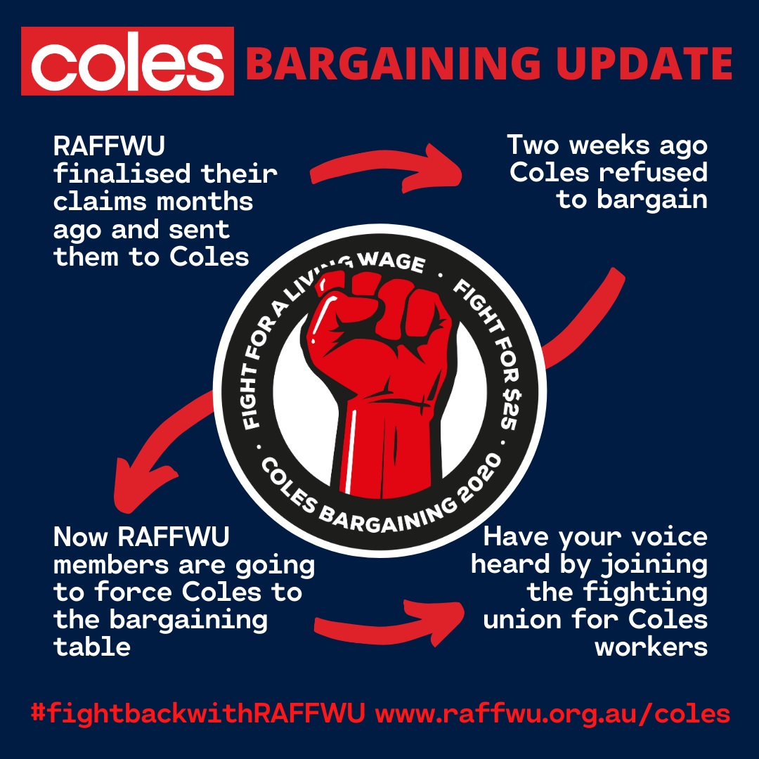 RAFFWU v Coles