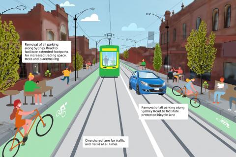 Option 3 from the Sydney Road Improvements Survey