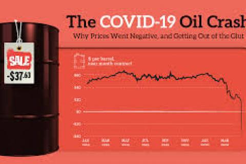 You can't give oil away, but will this hasten the green revolution?