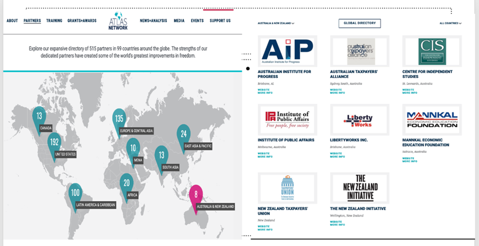 Pic 1: AtlasNetwork.org (2021) ‘Global Partners Directory’