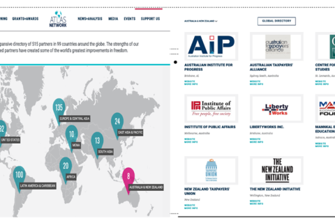 Pic 1: AtlasNetwork.org (2021) ‘Global Partners Directory’