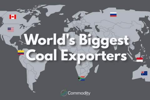 World's biggest coal exporters. Image Commodity.com