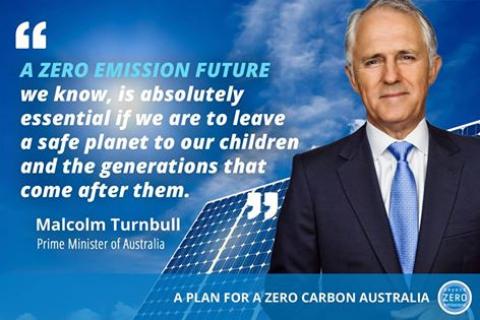 What did Malcolm Turnball think in 2010 about our future in regards to climate change?